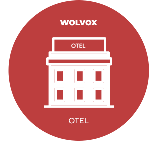 AKINSOFT WOLVOX OTEL